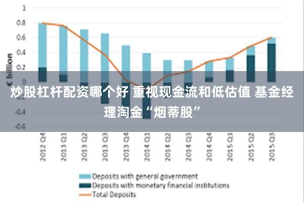 炒股杠杆配资哪个好 重视现金流和低估值 基金经理淘金“烟蒂股”